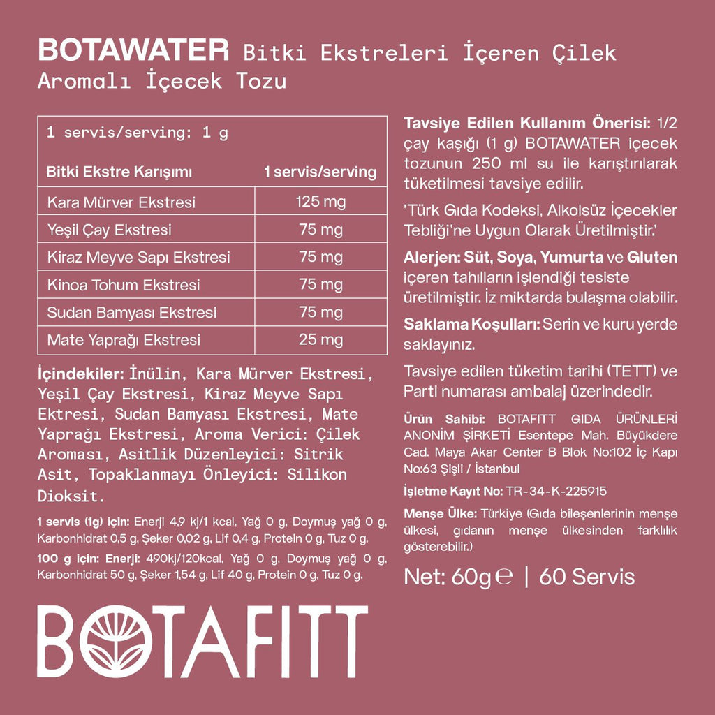 BOTAWATER