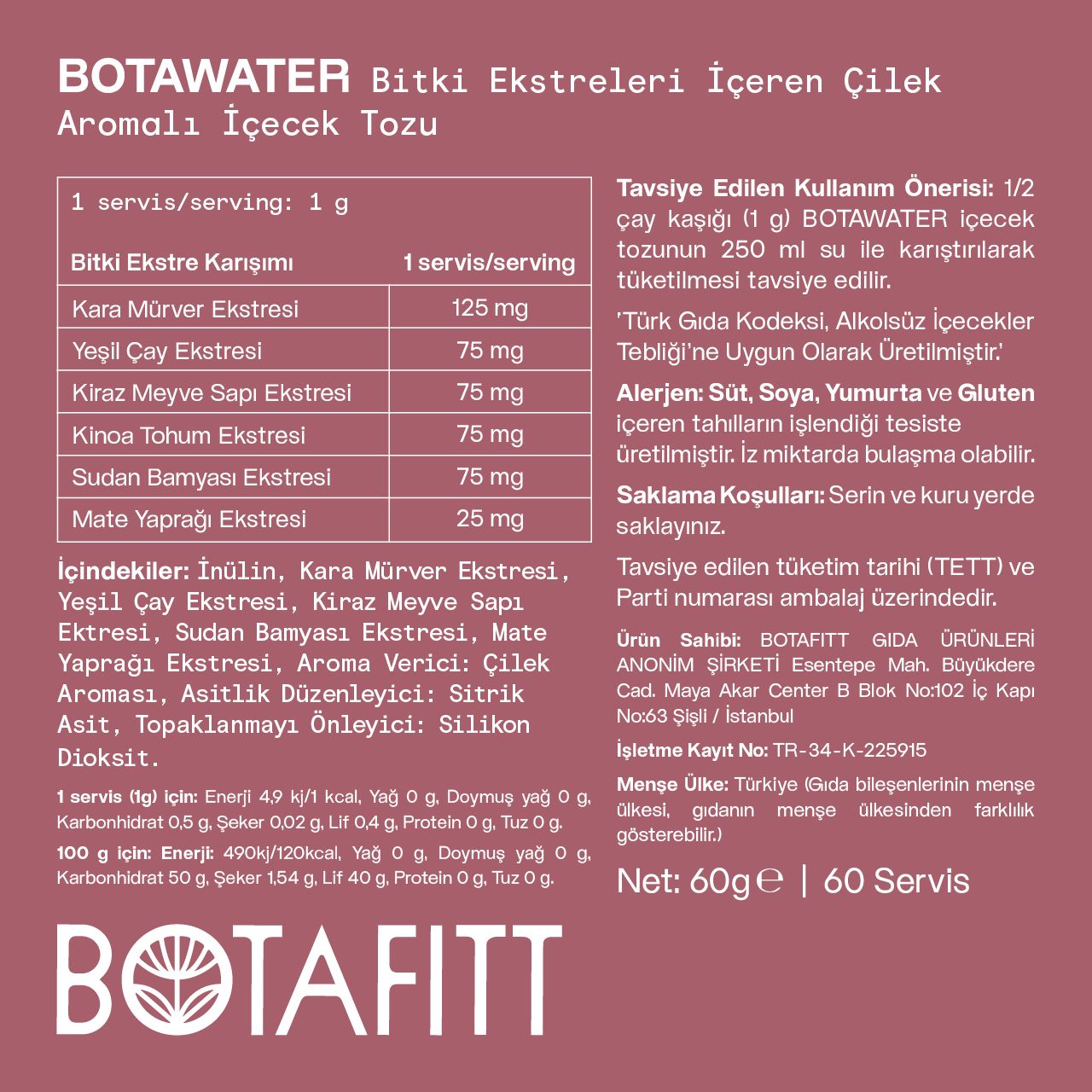 BOTAWATER