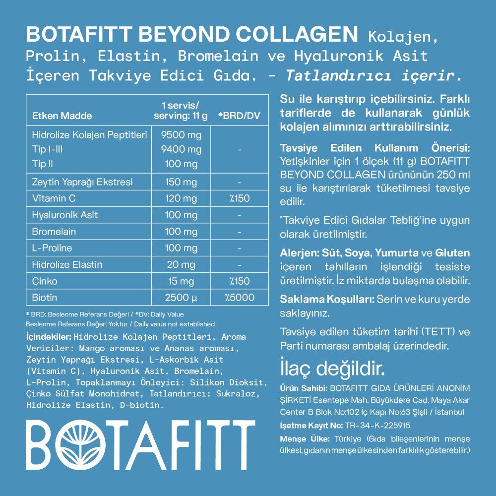 BEYOND COLLAGEN