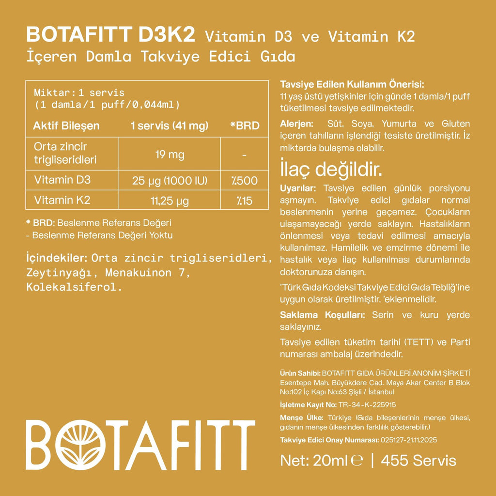 D3/K2